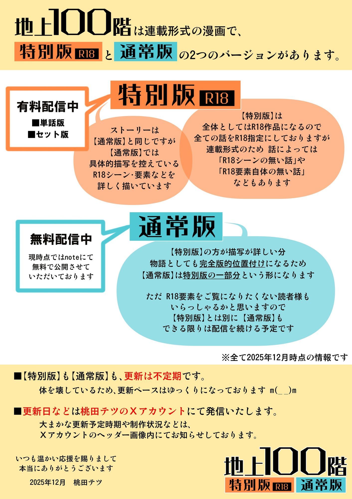 『地上100階』特別版  1話