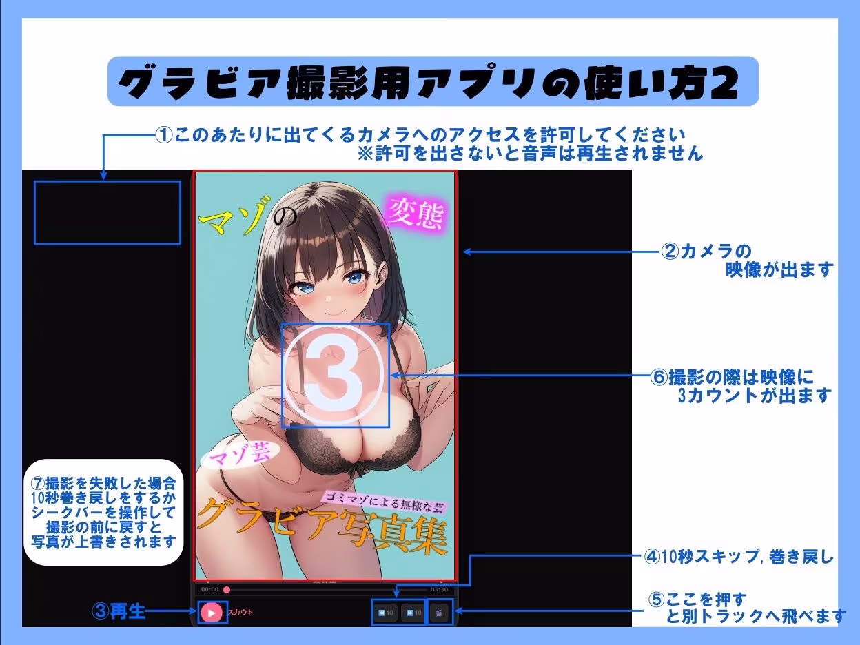 マゾのグラビア撮影会〜変態的なマゾ芸の写真集〜【グラビア撮影アプリ付き】