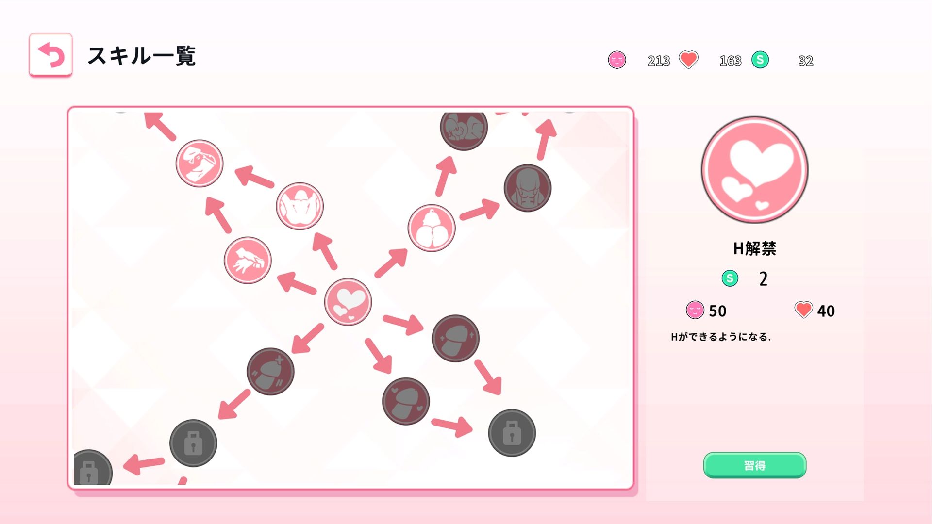 Re:Sister―妹とふたり、ひみつの同棲生活―