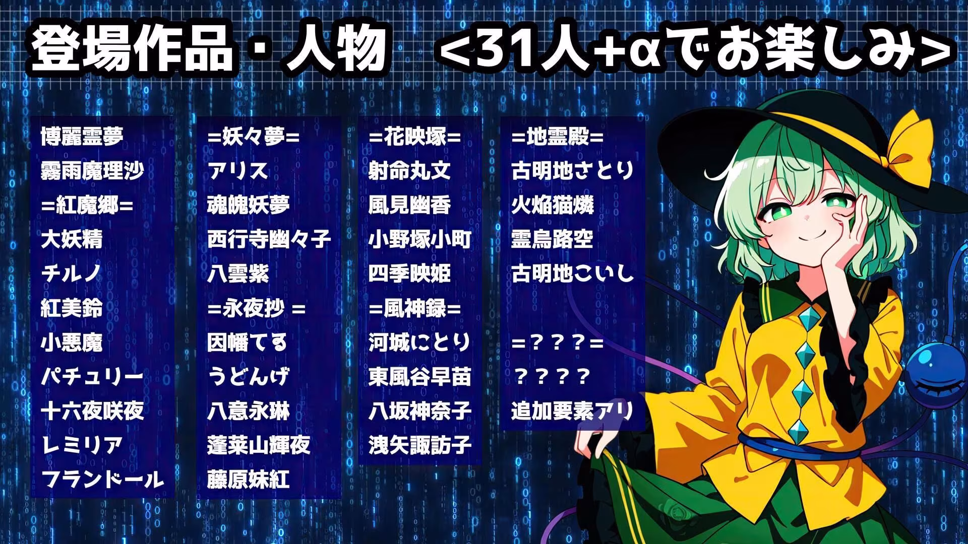 催●アプリで31人の幻想郷娘を完服させろ
