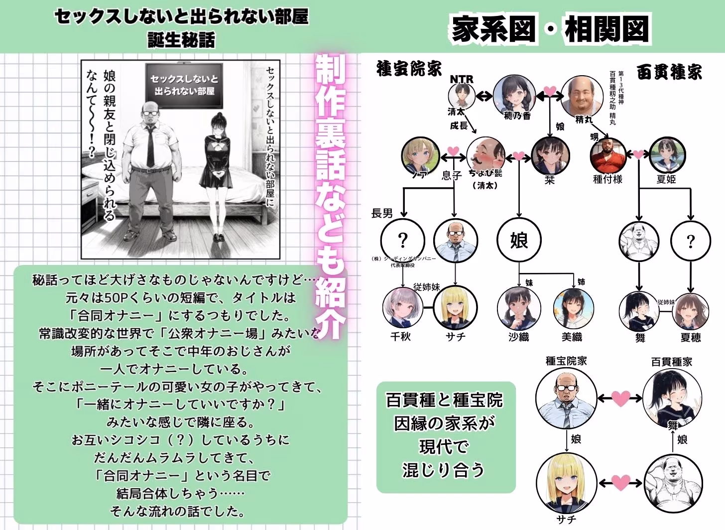 【公式ガイドブック】竿役が種付けおじさんじゃないとシコれないんだが・・・
