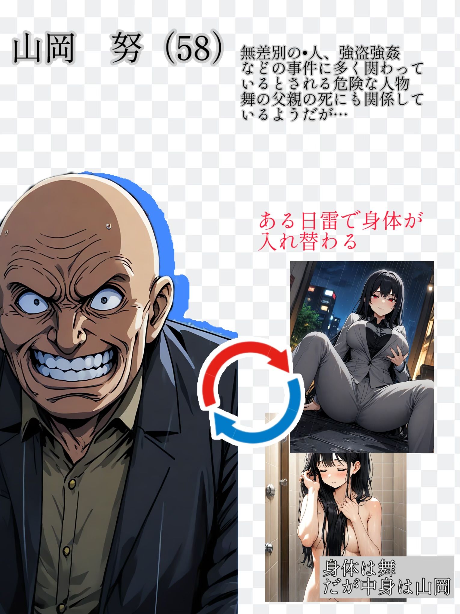 【入れ替わり・漫画】最悪の入れ替わり