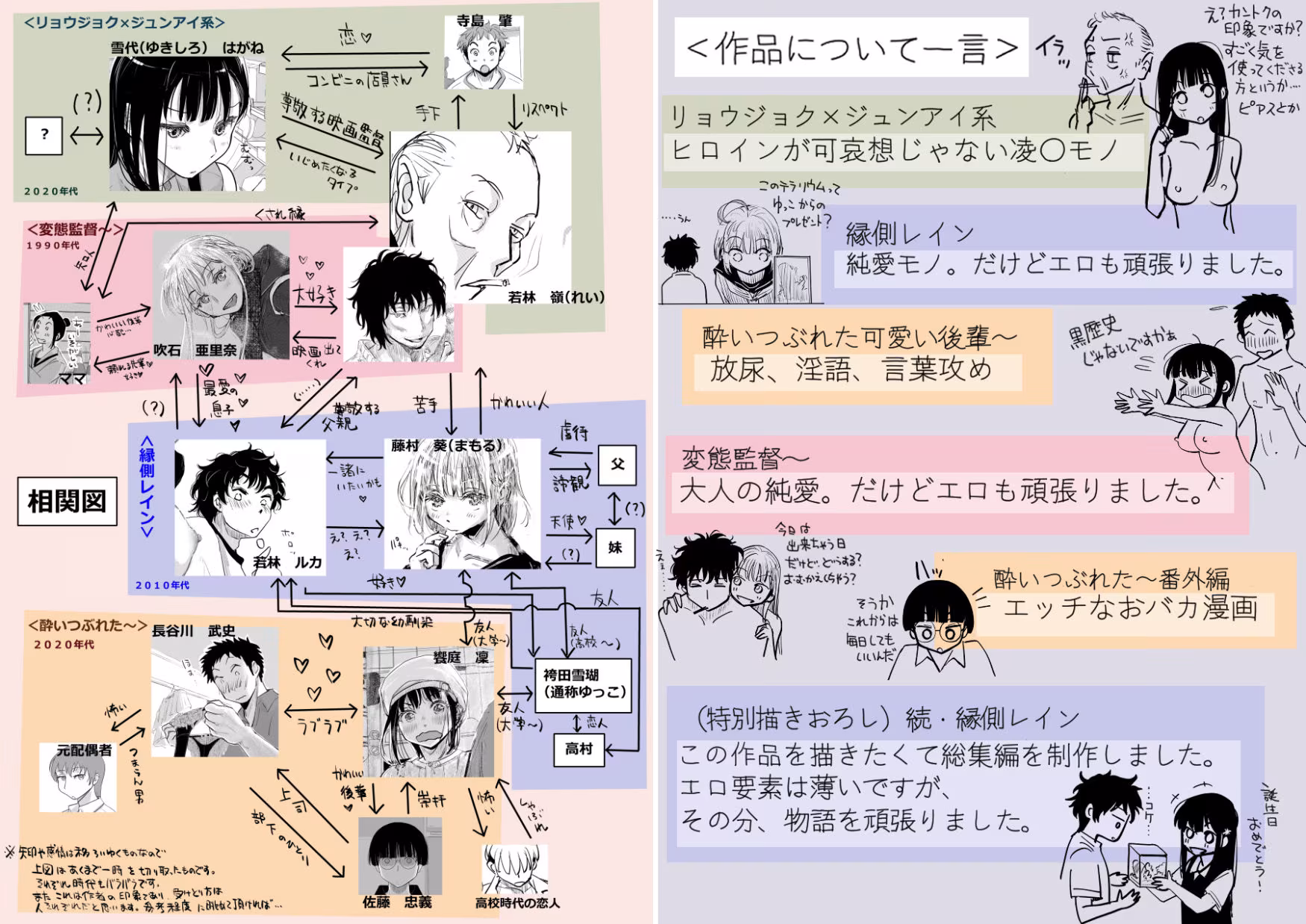 みちゆくはな作品集 かけら。