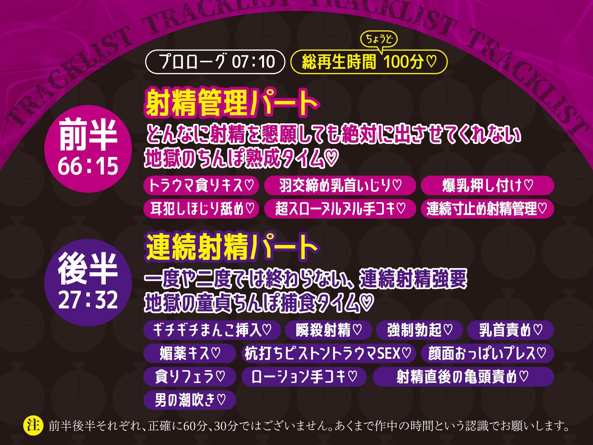 【逆レ】60分射精我慢、30分連続射精。童貞のあなたは極限まで焦らす淫魔の射精管理の末、泣き叫んでも止まらない地獄の筆下ろしをされました。