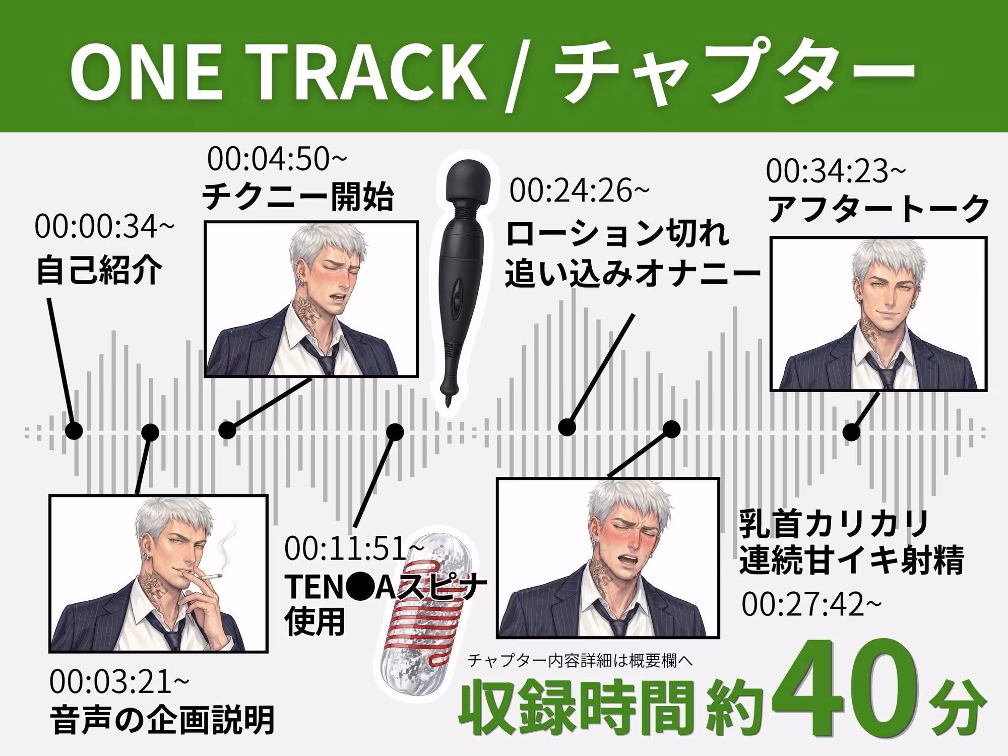 【 THE FIRST SHAKE 】禁欲14日後の本気オナニー / cast.真神峯狼「乳首いじってないと射精できない」ガテン系元ヤン兄貴の激弱チクニー実演