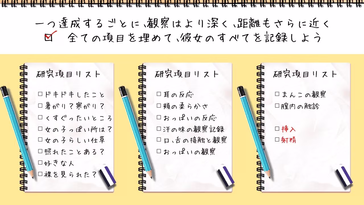 夏休みの自由研究＃1〜＃3 まとめパック