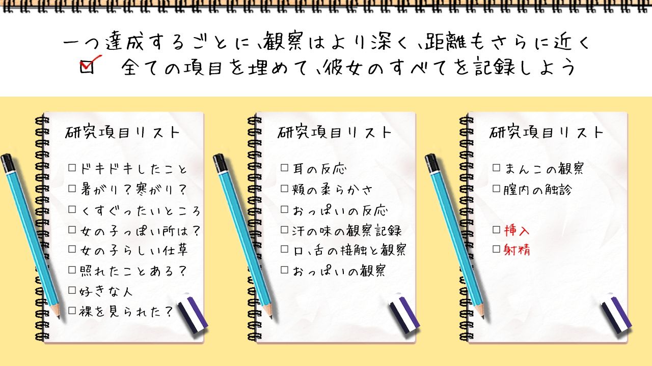 夏休みの自由研究＃1〜＃3 まとめパック