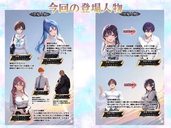 チャラ兄とマジメ義妹が人格入替してキセキの中出しセックする話 Part2