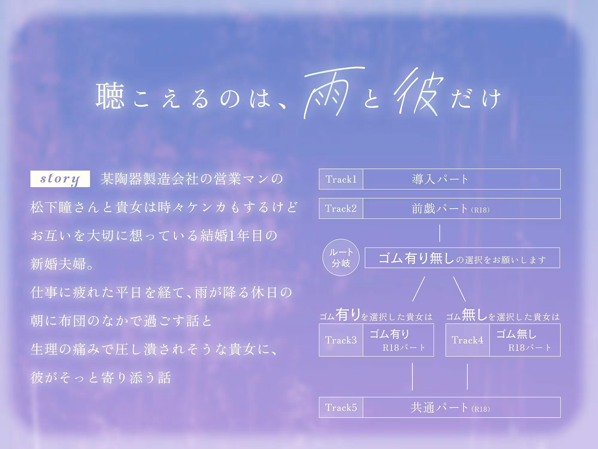 雨と瞳