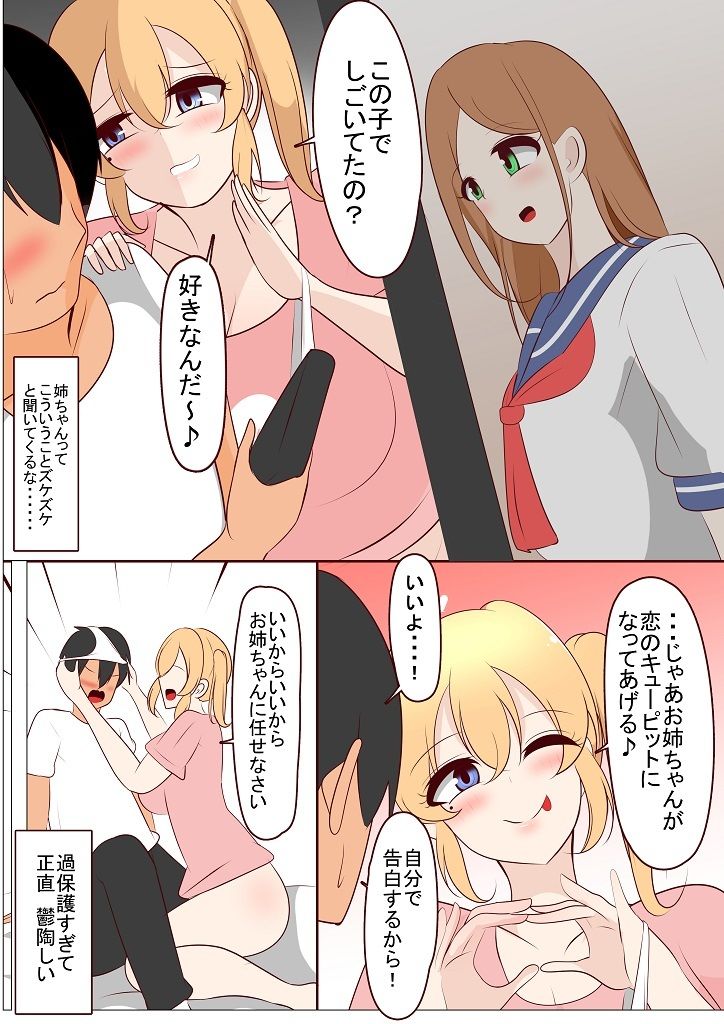 過保護な姉と入れ替わった結果