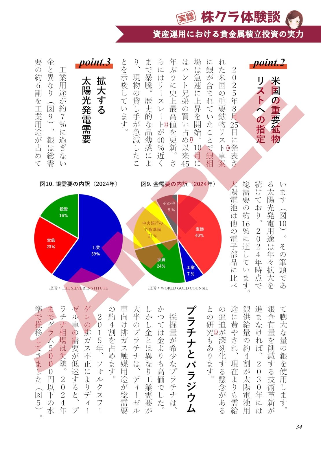 株クラ合同誌 Sarasvati