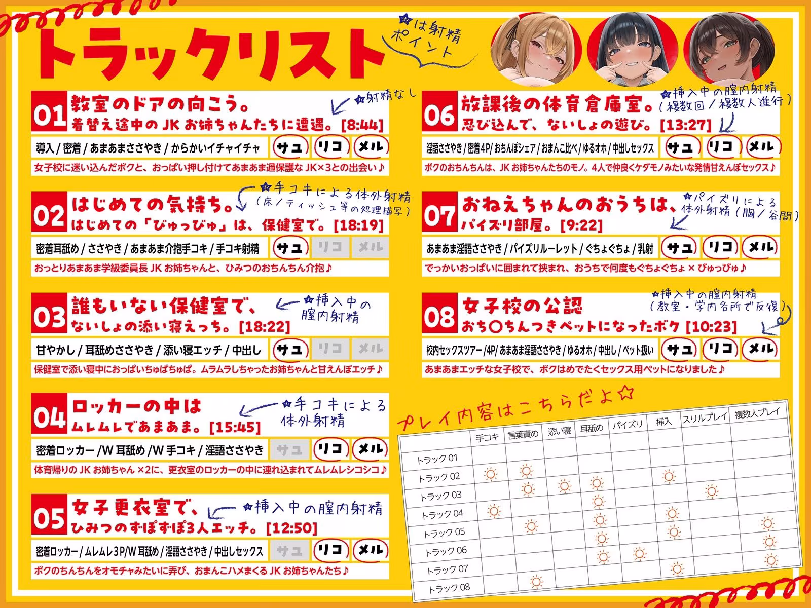 【LIVE2D動画付き】まいごのがっこう。〜女子校に迷い込んだボクが、性欲を持て余したJKお姉ちゃんたちのセックス用ペットにされるまで〜【おねショタ×JK】