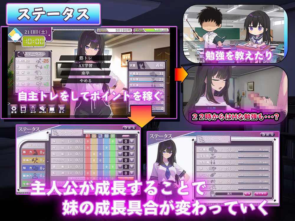 反抗的な義妹（きみ）が堕ちるまで