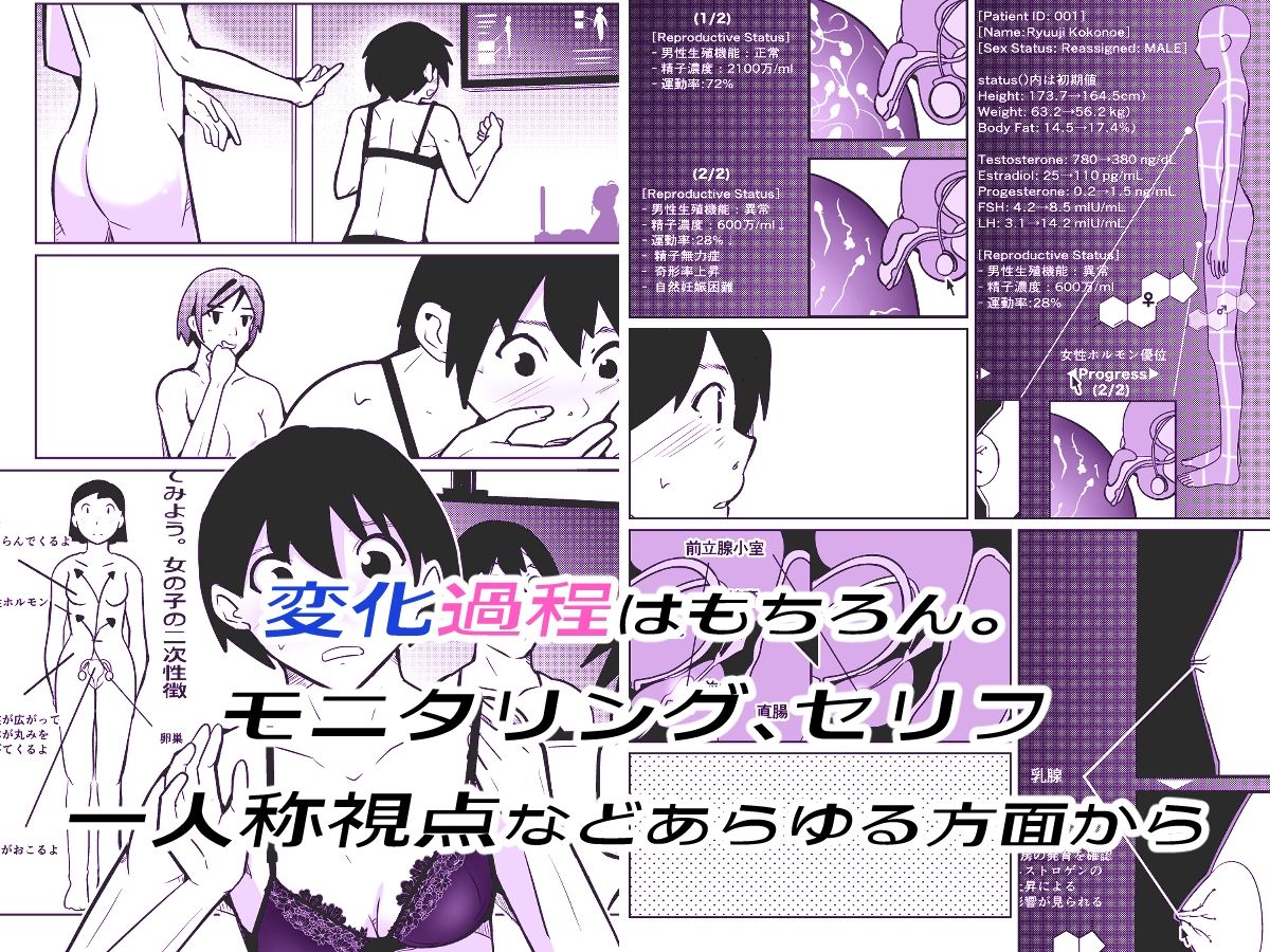 膣内射精する度に互いの要素が入れ替わっていく話