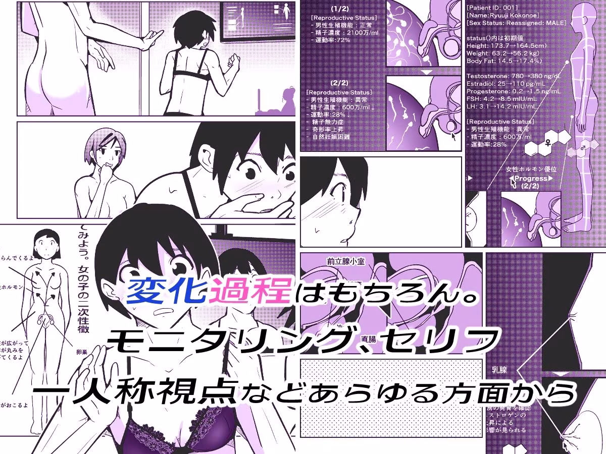 膣内射精する度に互いの要素が入れ替わっていく話