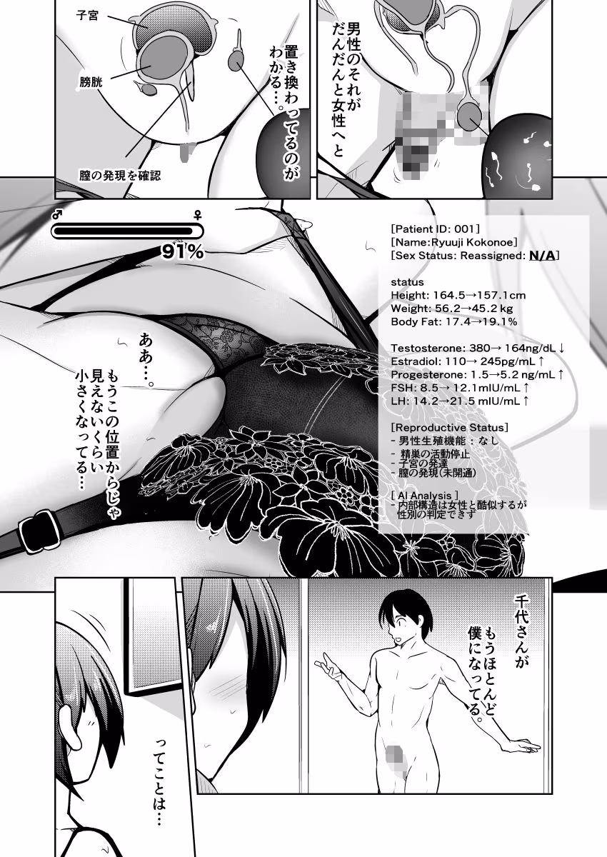 膣内射精する度に互いの要素が入れ替わっていく話