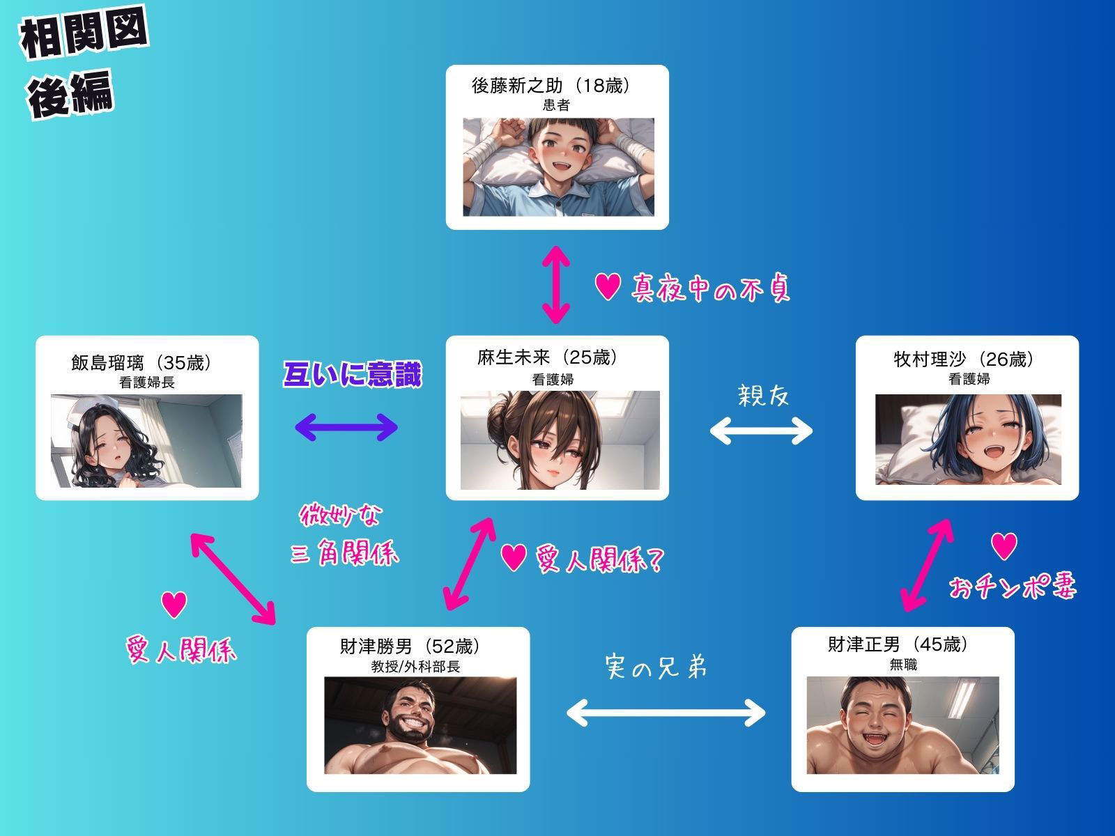 媚薬の海で溺れた天使（看護婦）後編