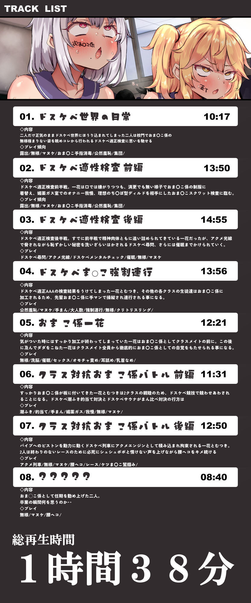 常識改変世界で二人だけ正気 ドスケベ適正判定AAAでクラス共有フリードスケベおま〇こ係にされた私達！クラス対抗おま◯こ係ドスケベバトル編【マヌケ】