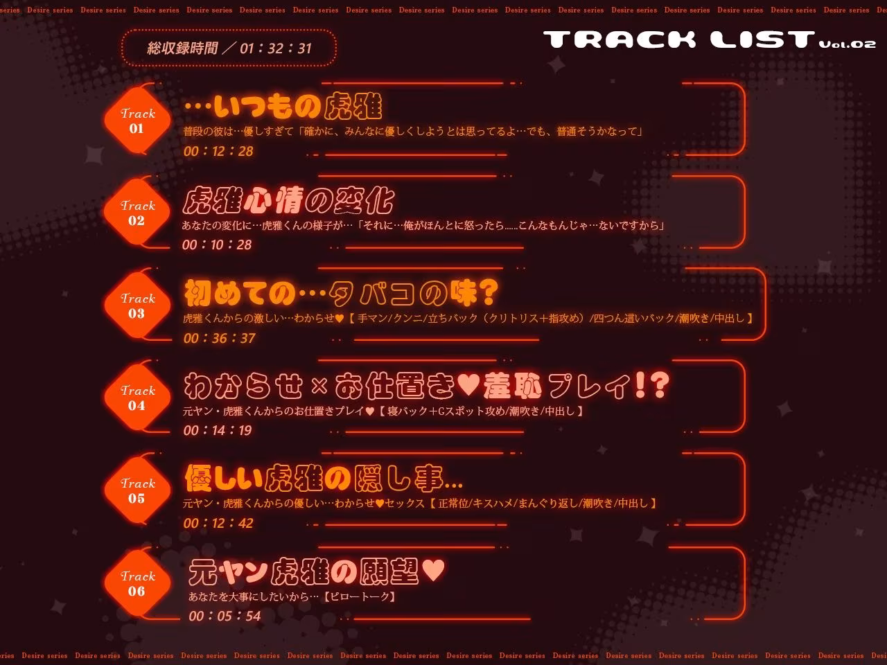 虎雅くんが元ヤンで！？嫉妬させたらガチギレ濃厚お仕置き！