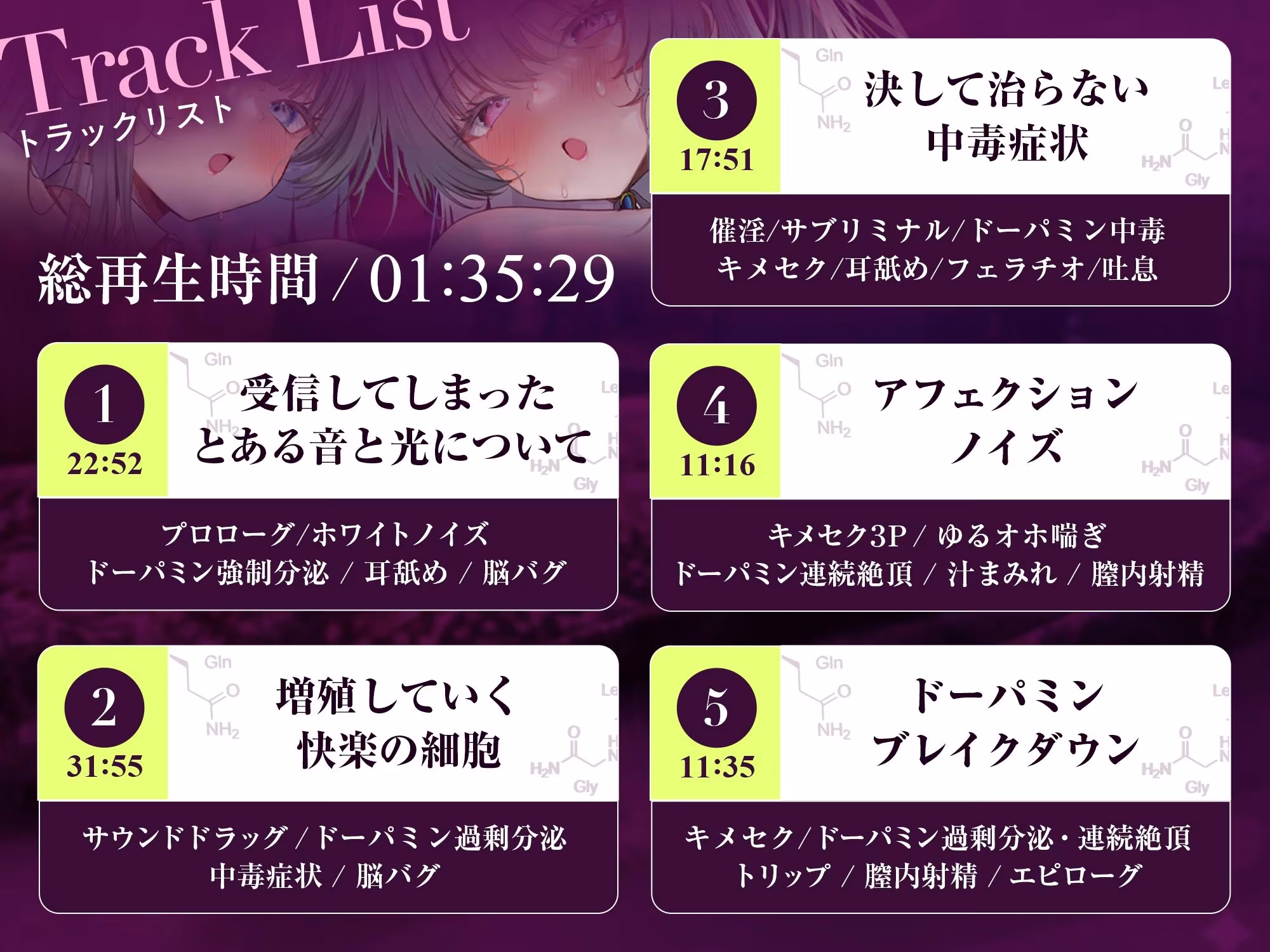 【脳汁ドバドバ】ドーパミン・ブレイクダウン〜聴くだけで無限に増殖する快楽物質で「痙攣」脳イキが止まらない〜【サウンドドラッグ】