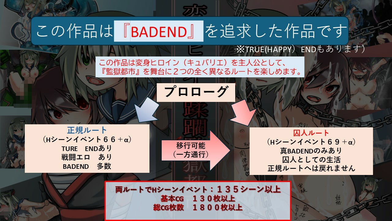 変身ヒロイン蹂躙監獄都市