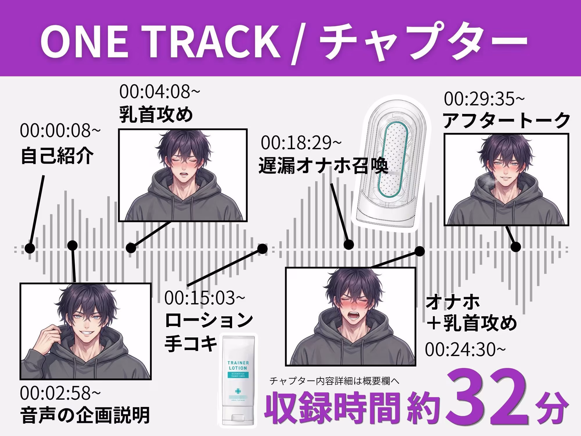 【 THE FIRST SHAKE 】禁欲12日後の本気オナニー / cast.れい「ダメだ、手止まんねぇ」21歳 / 性欲増し増し裏アカ男子学生の新鮮ビギナー実演