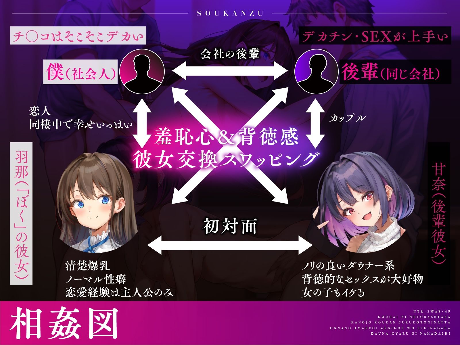 【NTR×スワップ×4P】後輩に寝取らせたら彼女交換することになった〜彼女の甘エロい喘ぎ声を聞きながらダウナーギャルに中出し