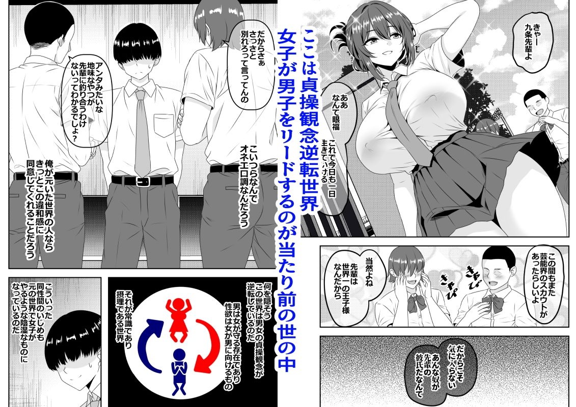 【貞操逆転】頼れる王子様系の先輩、初Hでくっそ情けない腰ヘコ早漏セックスを披露してしまう