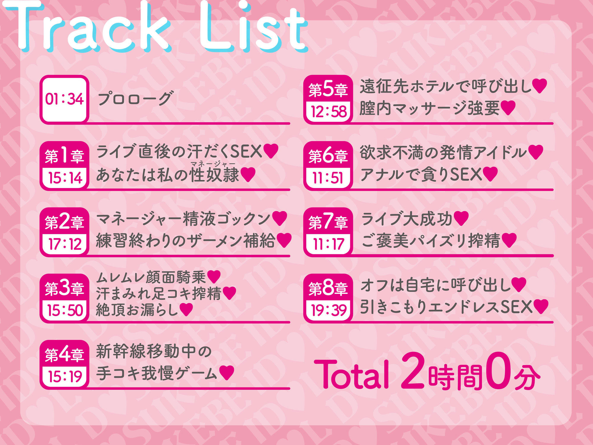 【逆レ】【貞操観念逆転】どすけべアイドルの性処理係（マネージャー）〜貞操観念の逆転した世界で担当アイドルの性処理をすることになってしまったマネージャーのアナタ〜