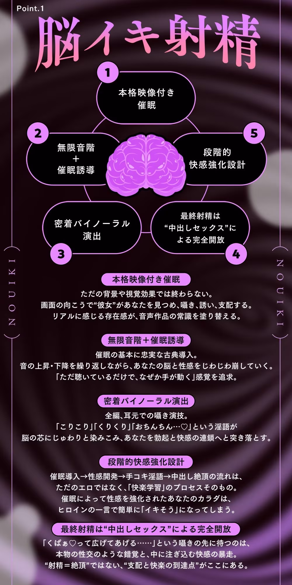 【催●体験】催●オナサポ・中級編〜「無限音階」と淫語でトロける脳イキ射精〜