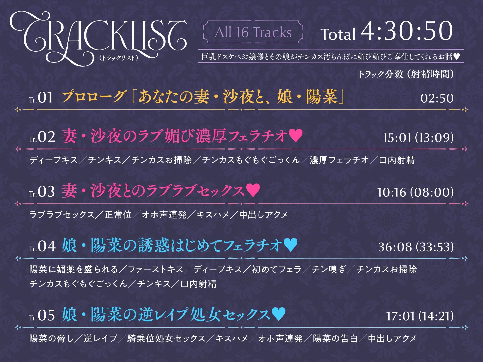 巨乳ドスケベお嬢様とその娘がチンカス汚ちんぽに媚び媚びご奉仕してくれるお話♪【KU100】