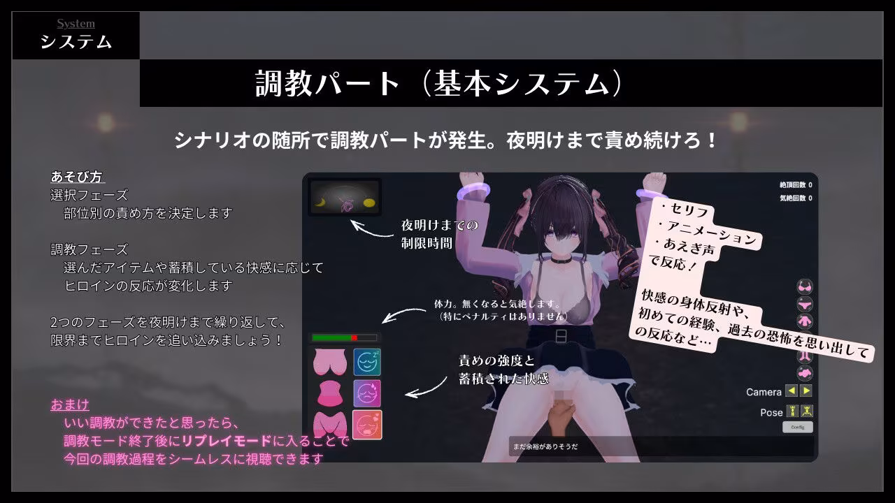 調教リベンジャー