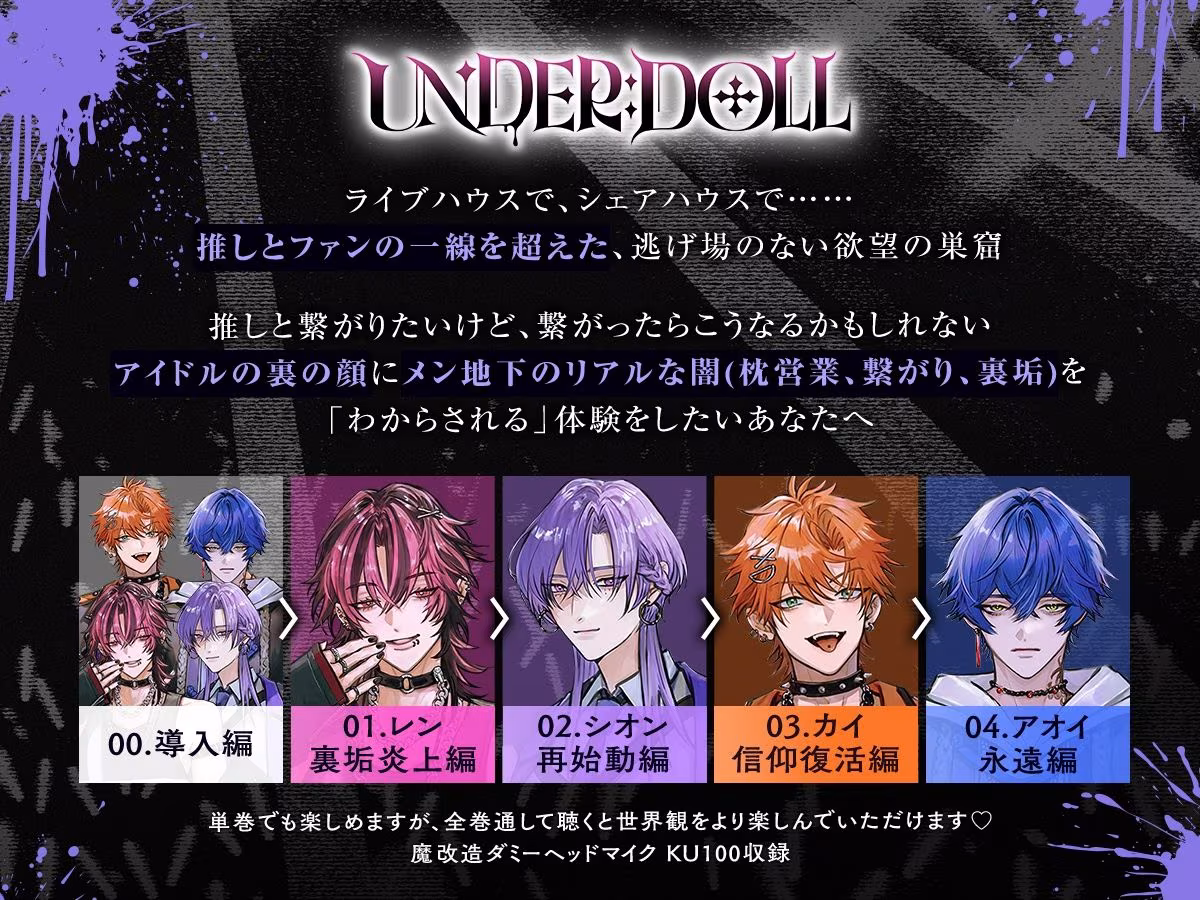 【裏垢炎上×尊厳破壊】UNDER:DOLL 01. レン 裏垢炎上編「トイレ？ダメに決まってんだろ。そこで漏らすまで我慢しろ、俺の犬なんだからさァ（はーと）」