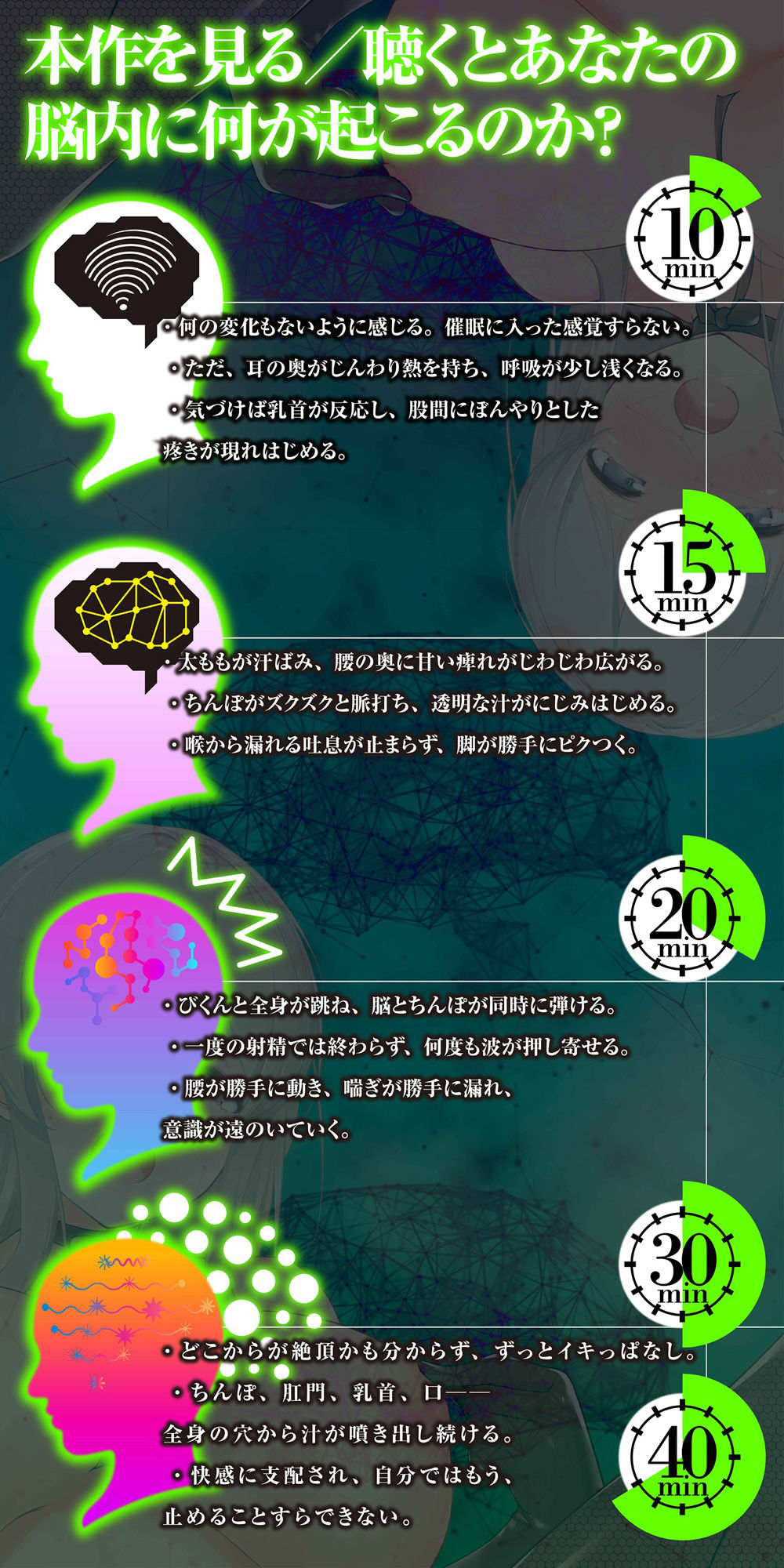 【？警告:催●音声未体験の方はご遠慮ください】深層快楽∞崩壊催●──覚めない。止まらない。白目を剥く脳イキ地獄の無限ループ。【フルアニメーション！】