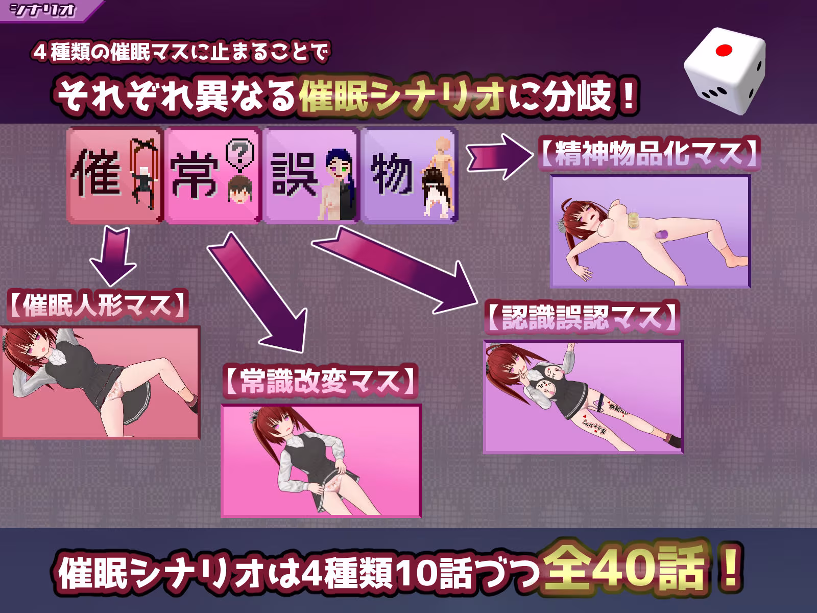 催●改変すごろく〜催●人形・常識改変・認識誤認・精神物品化〜