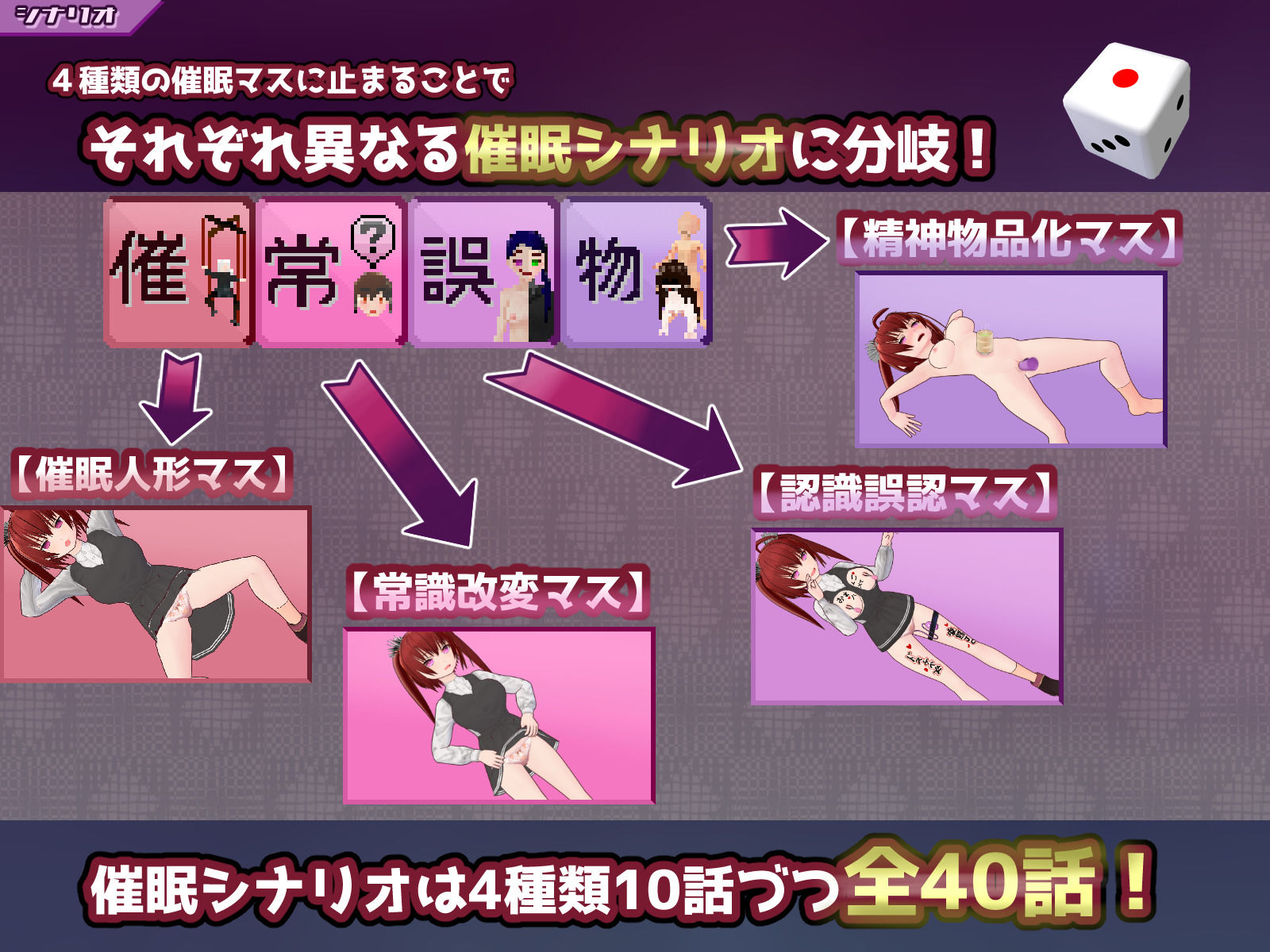 催●改変すごろく〜催●人形・常識改変・認識誤認・精神物品化〜