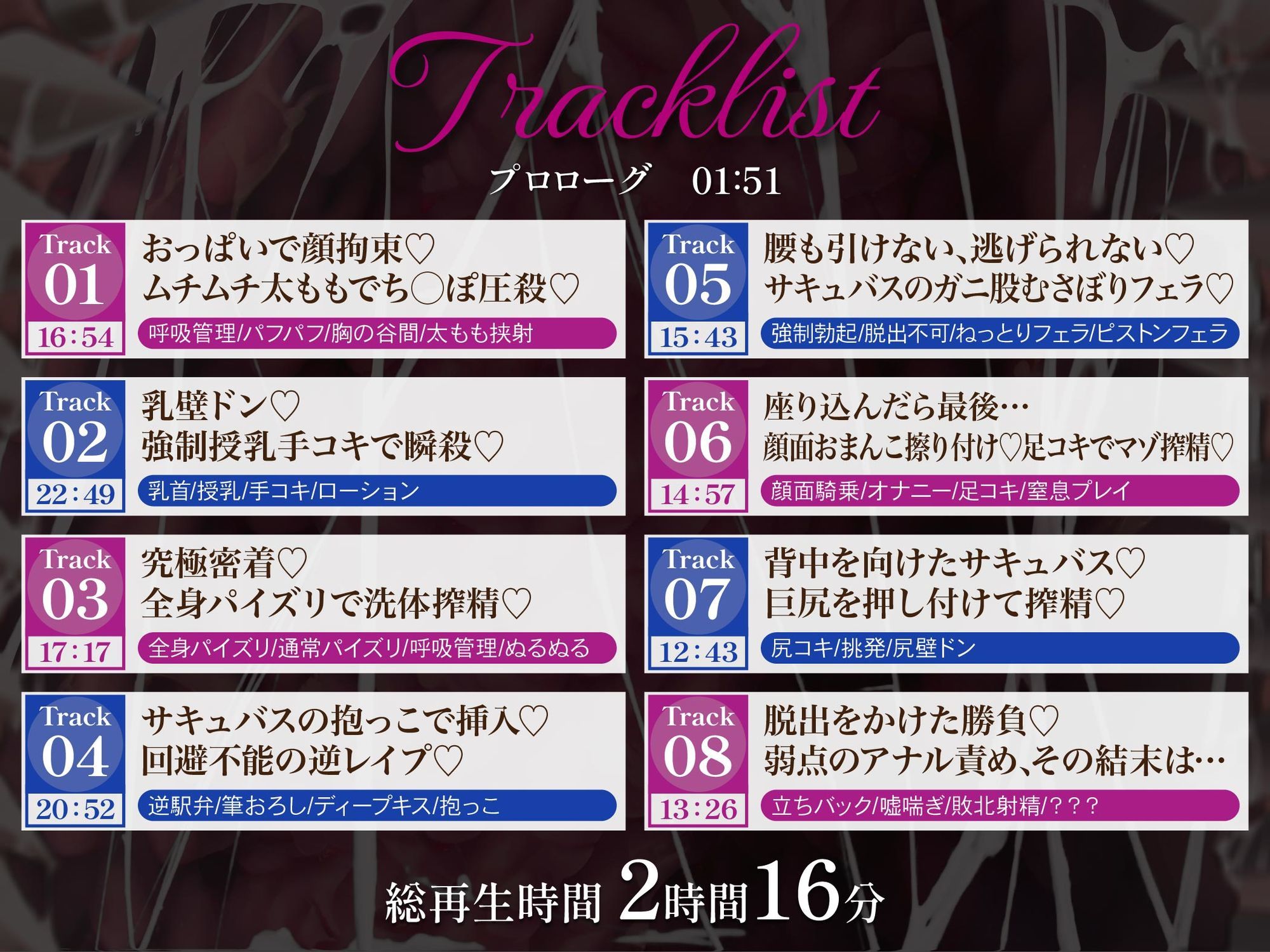 【逆レ】宝箱淫魔に（再び）捕まった！？〜脱出不可能の極狭密室でむっちりミミックサキュバスに絞り尽くされる〜