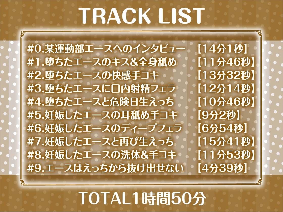【堕ちえっち】都内某名門運動部エースへのインタビュー
