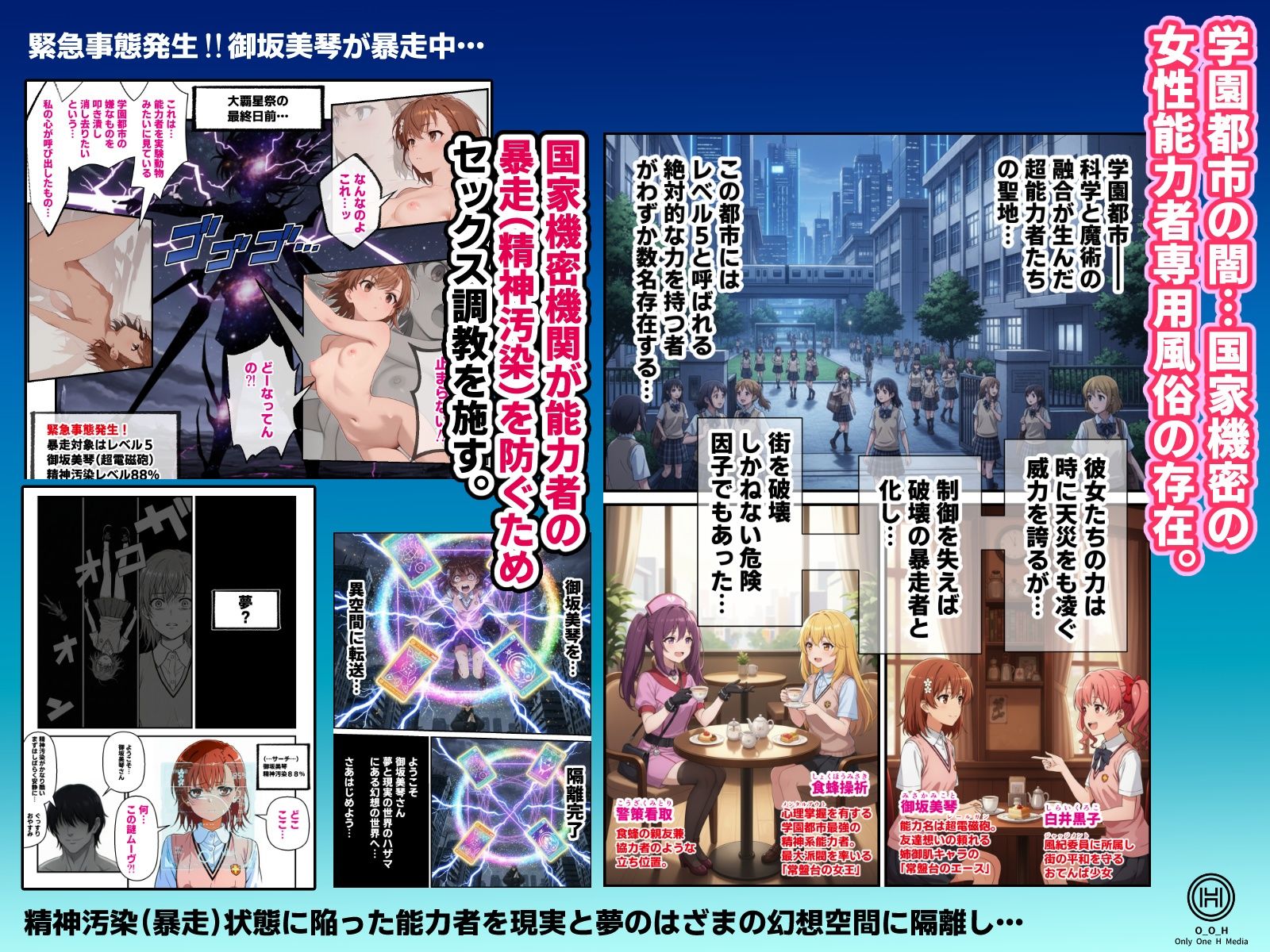 とある国家機密の裏女風記録…暴走レベル5少女を堕とす禁断のセックス催●調教任務【初公開】