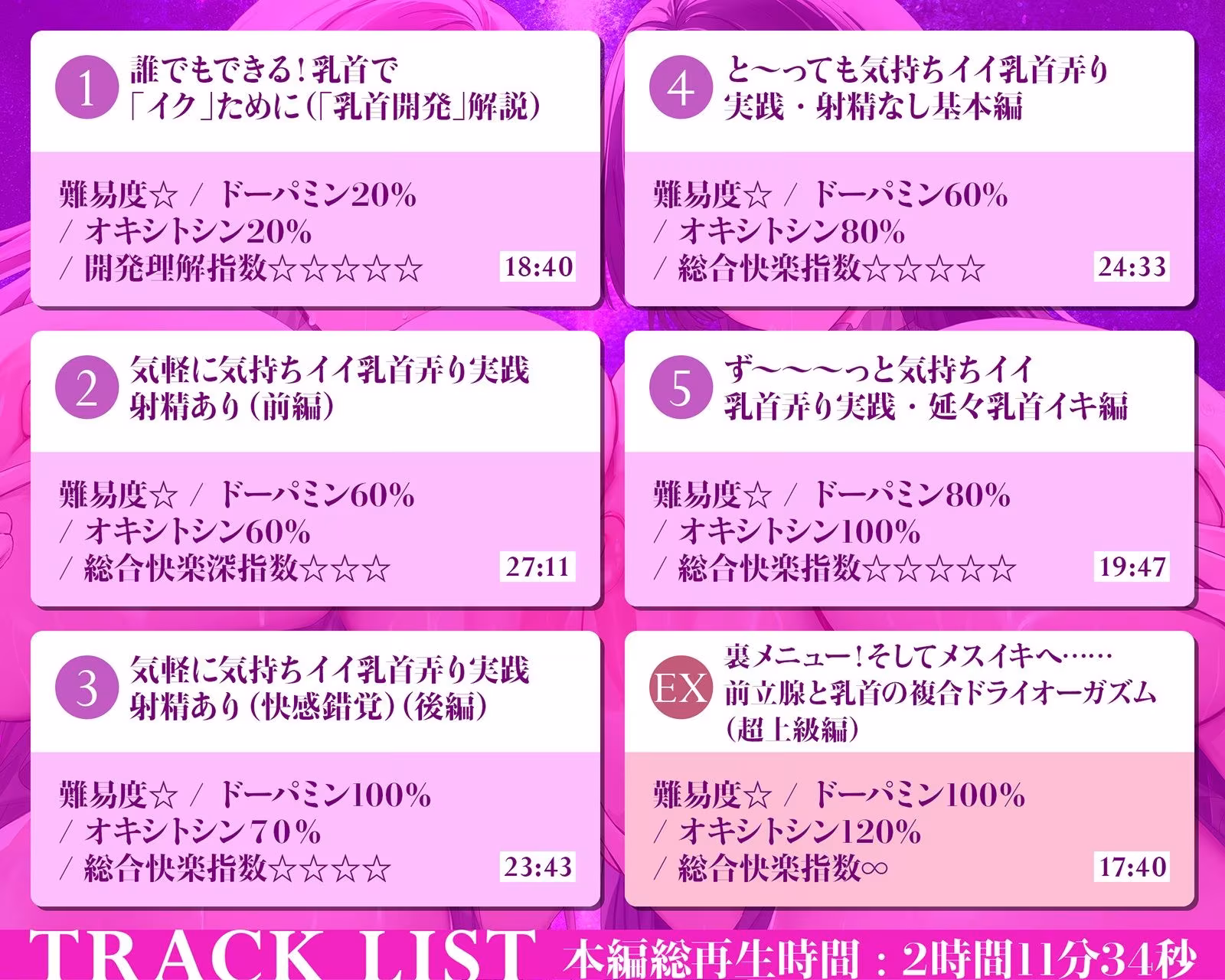 乳首で【イク】！メソッド」〜初心者から上級者まで本当に誰でも乳首でイケる『実用』開発メソッド完全版