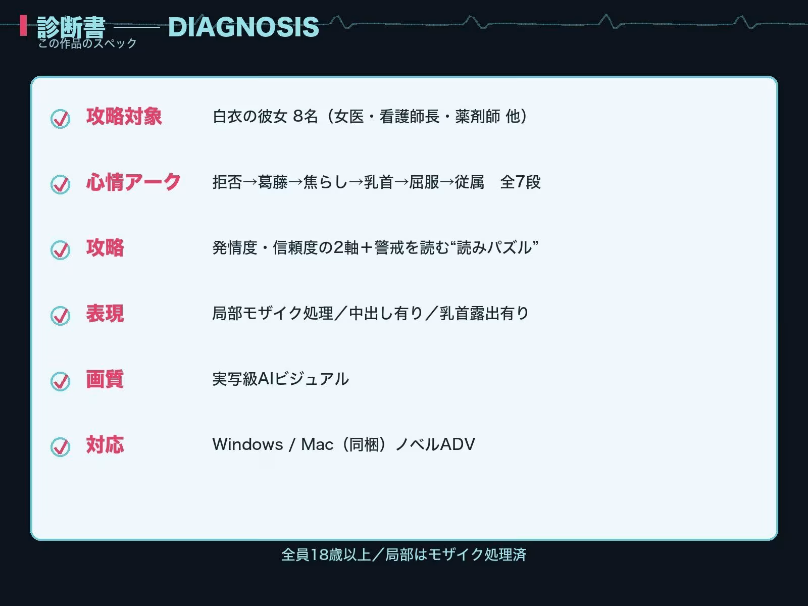 白衣コレクション