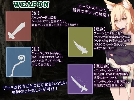 AvariceDungeon デバフカードや状態異常だらけの男性受けデッキ構築ローグライト