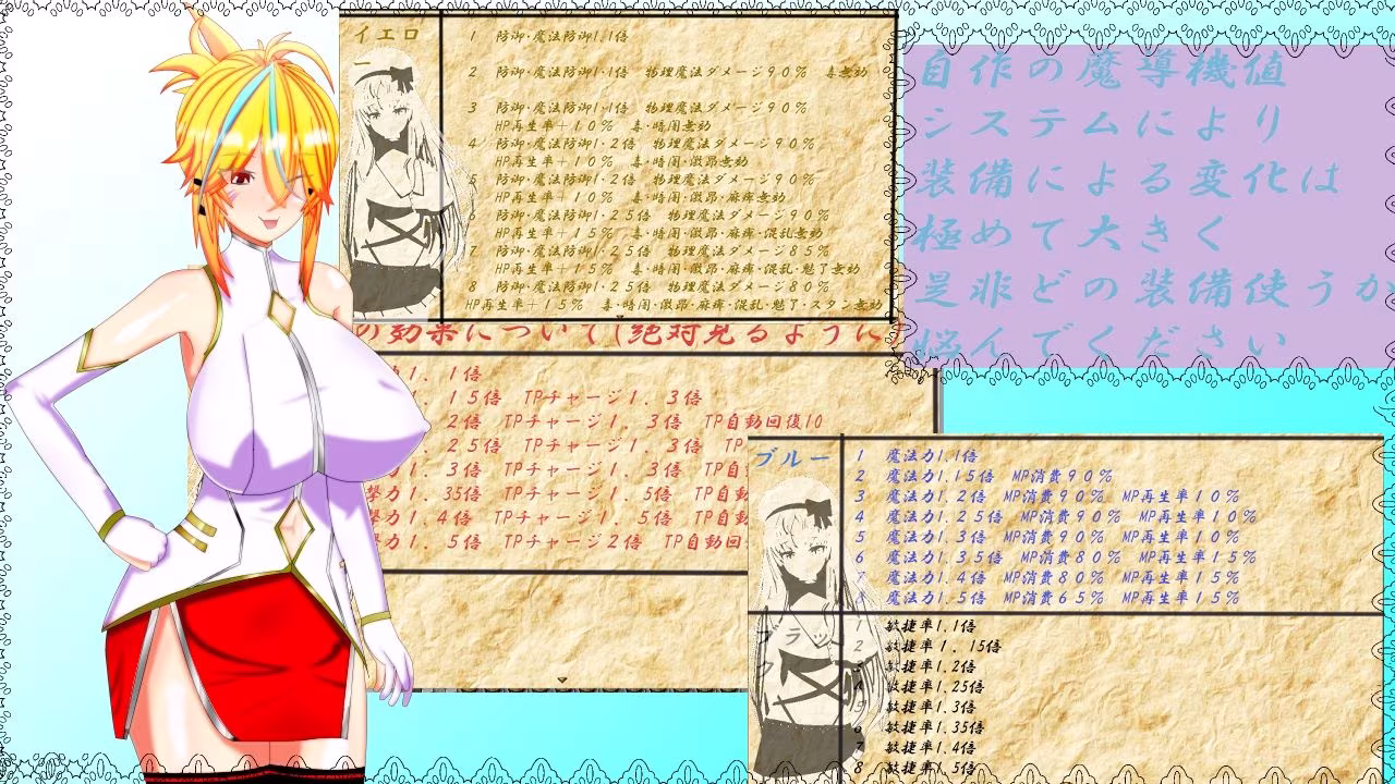 ウィルネスト物語  英雄騎士の寝取られ国軍立て直し