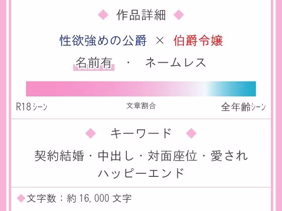変態公爵との結婚から逃れる為、適当に求婚したら性欲の強い公爵様に溺愛えっちされました