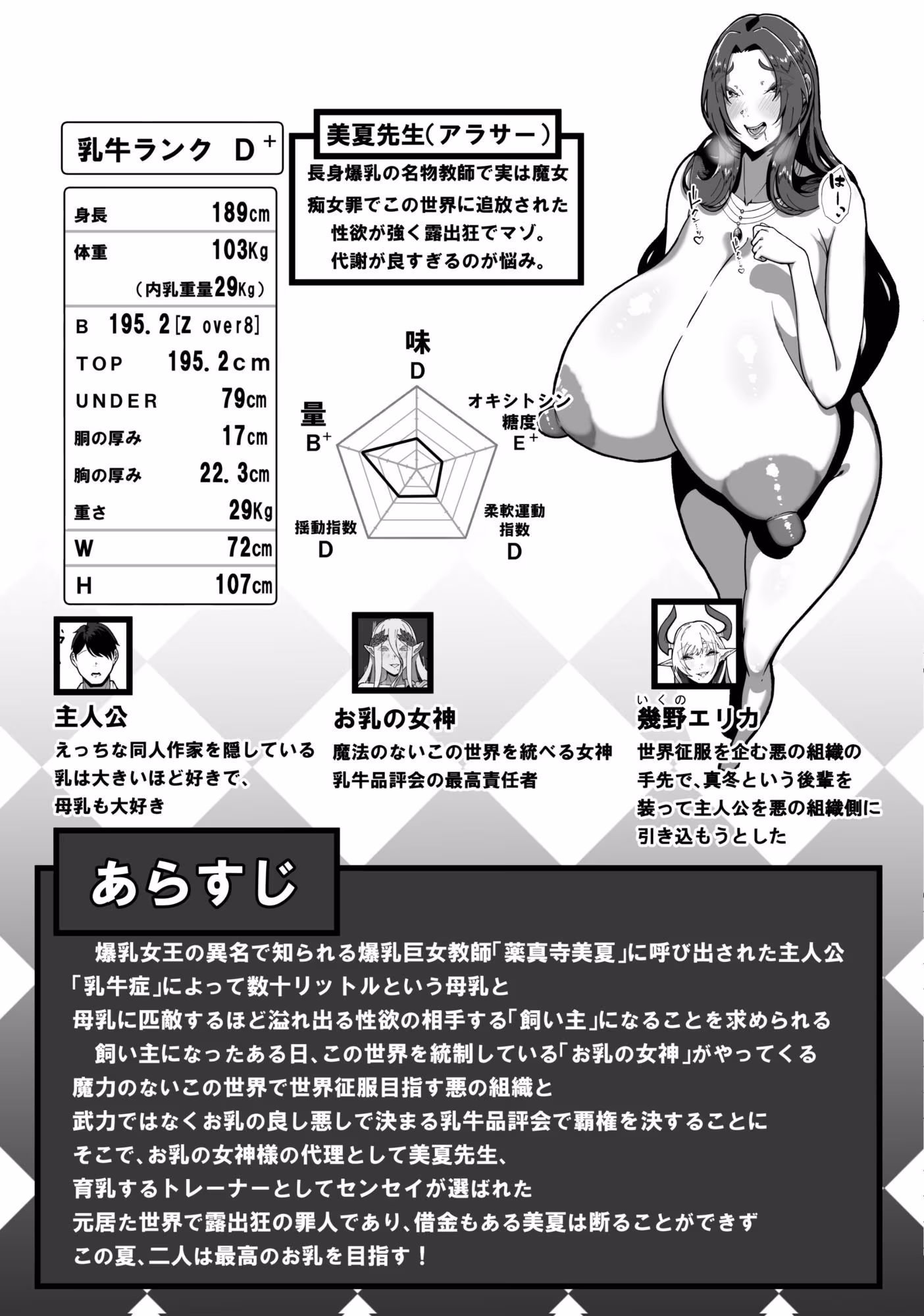 乳牛のカイカタ  美夏まるわかり総集編