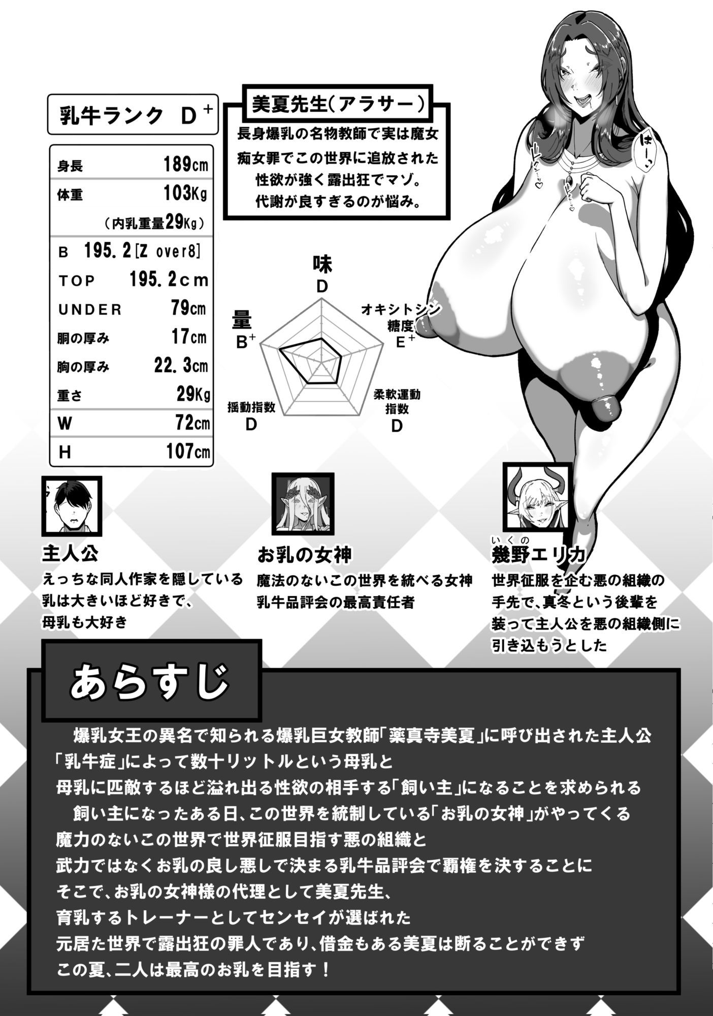 乳牛のカイカタ  美夏まるわかり総集編