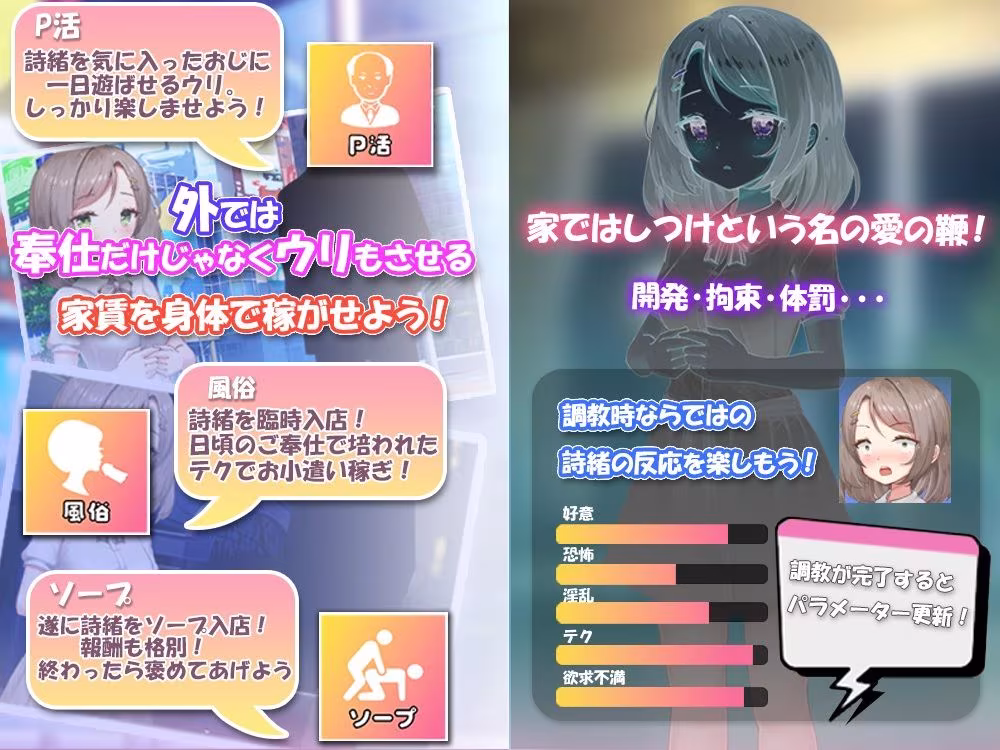 無垢な少女を俺好みに染めるまで〜家なき少女を拾ってえっちに開発！ 甘やかすも虐めるもすべては俺次第〜