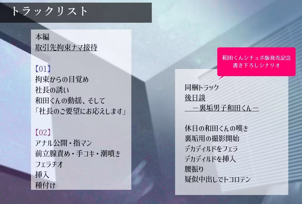 取引先拘束ナマ接待【欲求不満な和田君の発情事情・ボイス版】