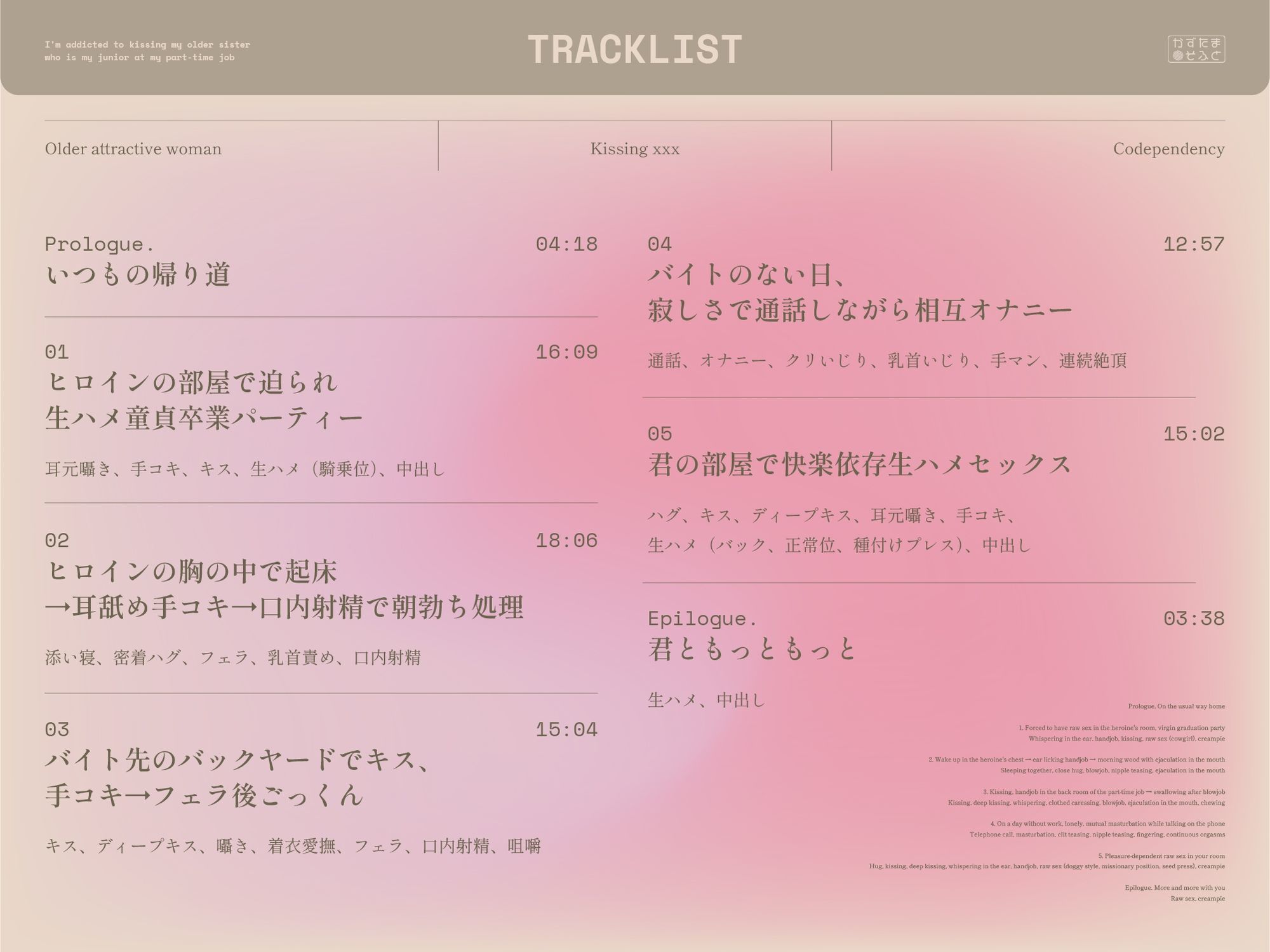 【28日間限定40％OFF＆差分付き】年上だけど後輩なバイト先のお姉さんとキス重ね密着キスハメ依存する【KU100】