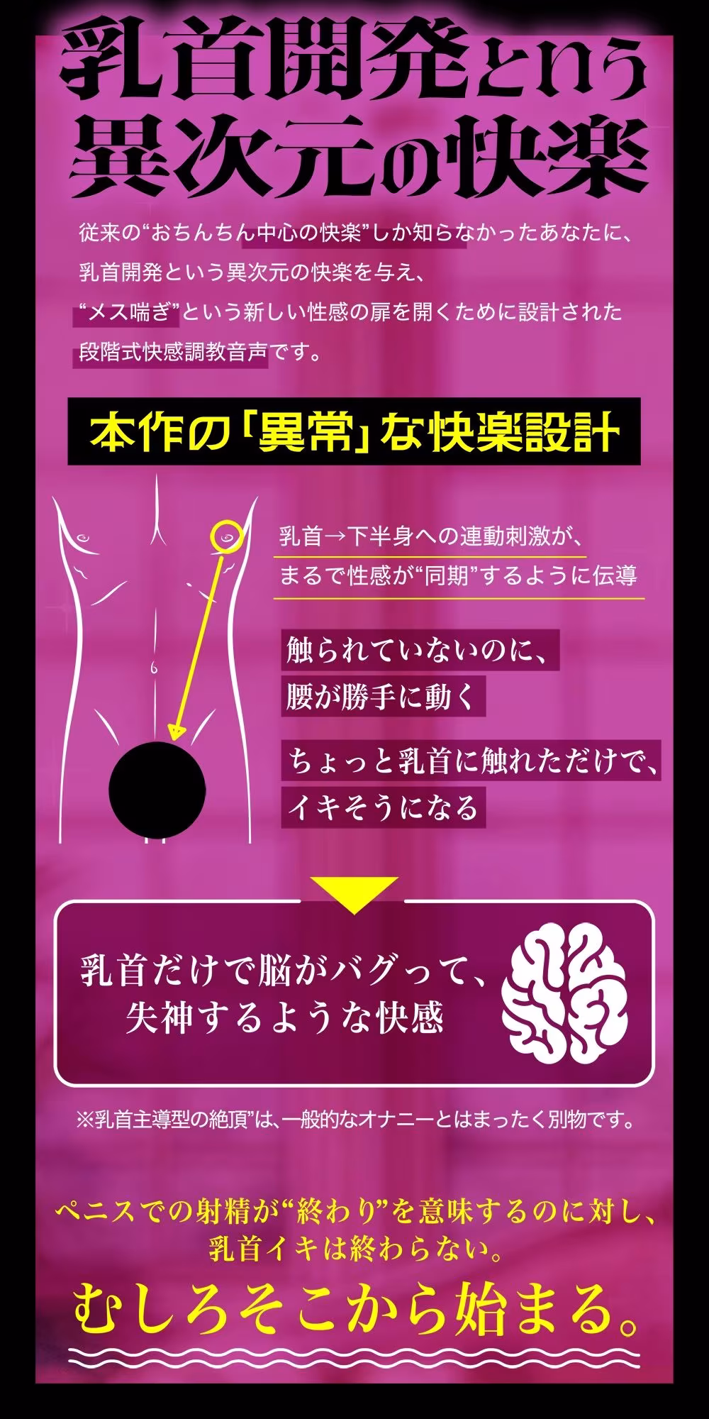 メス喘ぎが止まらない！『寸止め』乳首開発──気持ちよすぎて、‘男’が壊れる──